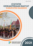 Statistik Kesejahteraan Rakyat Kabupaten Nagekeo 2021