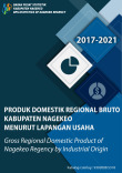 Produk Domestik Regional Bruto Kabupaten Nagekeo Menurut Lapangan Usaha 2017-2021